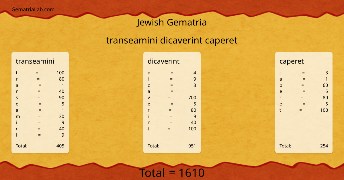 transeamini dicaverint caperet in jewish Gematria